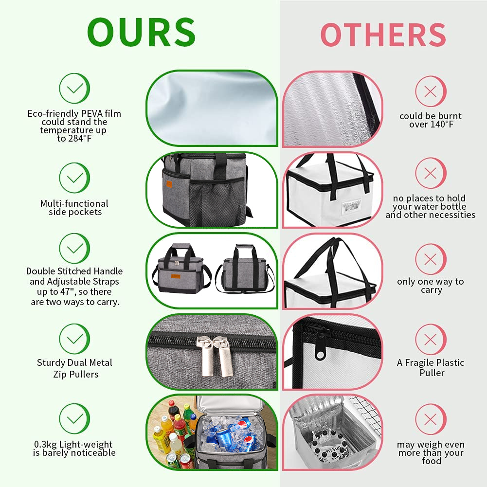 Portable Food Delivery Insulat - огляд і ціна Food Storage Hiking